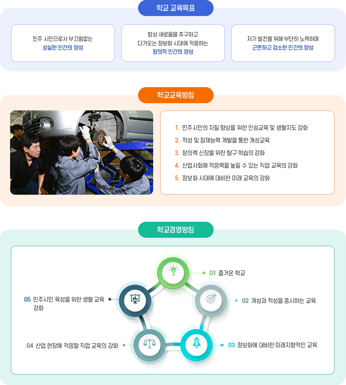 교육이념 이미지